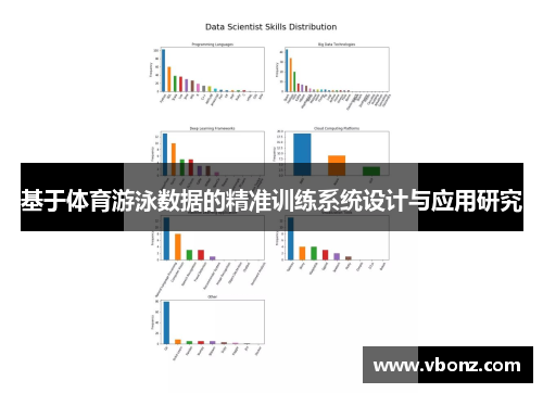 基于体育游泳数据的精准训练系统设计与应用研究